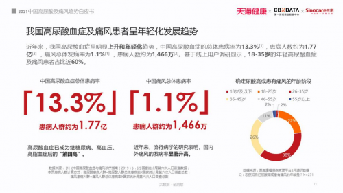 深圳壹健康客户福音！血糖胆固醇尿酸开启线上管理新模式