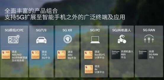 水平式技术创新者，高通完整5G解决方案，重构全新时代交流模式