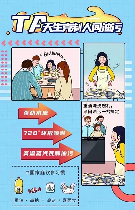 不同家庭如何选到最适合的洗碗机 915京东洗碗机节给你答案