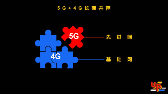 展锐消费电子：发布“一专多能”新战略，坚持5G+4G共同发展889.jpg