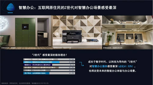梦想加发布Z世代办公行为报告：年轻人的数字化办公新生活