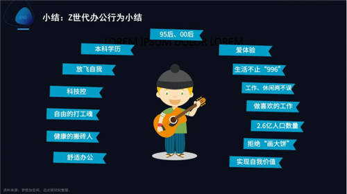 梦想加发布Z世代办公行为报告：年轻人的数字化办公新生活