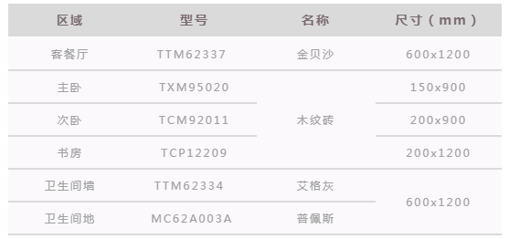 玛缇瓷砖实例