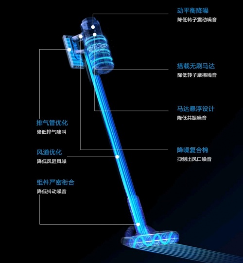 吸尘器哪个牌子好？想入手高性价比无线吸尘器，先看这篇