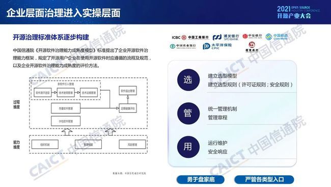 中国信通院发布《开源生态白皮书》 五要素三环节赋能科技创新