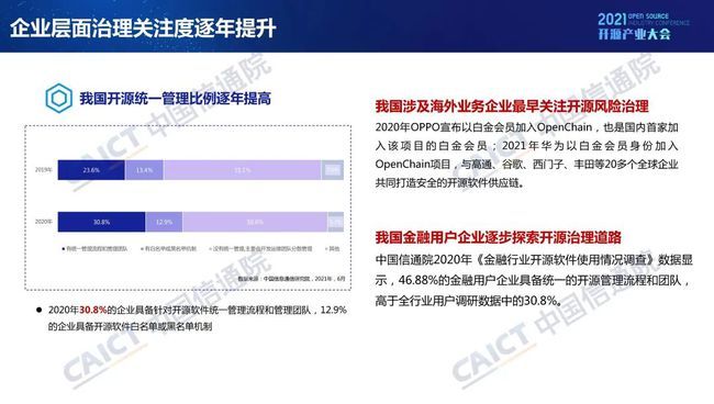 中国信通院发布《开源生态白皮书》 五要素三环节赋能科技创新