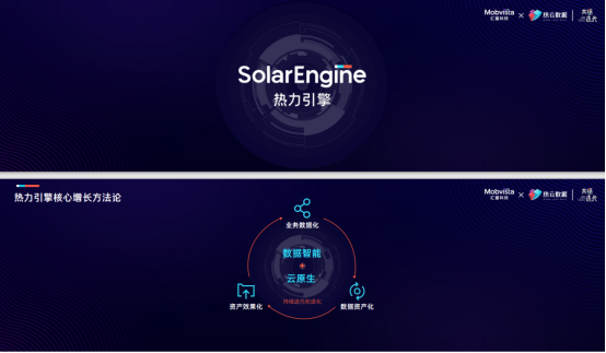 汇量科技发布MaxCloud助力企业提升DevOps效率，让开发回归开发