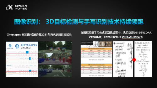 AI助力智能汽车体验全面升级，科大讯飞总裁吴晓如出席2021世界智能网联汽车大会