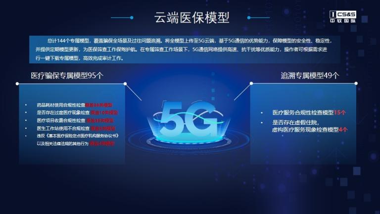 5G+模型体系，中软国际维护医保基金安全管理机制