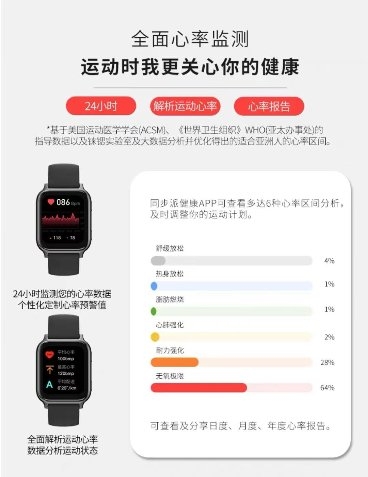 十一回家送什么？75派智能手表W20 Max带来运动加健康管理双重好礼