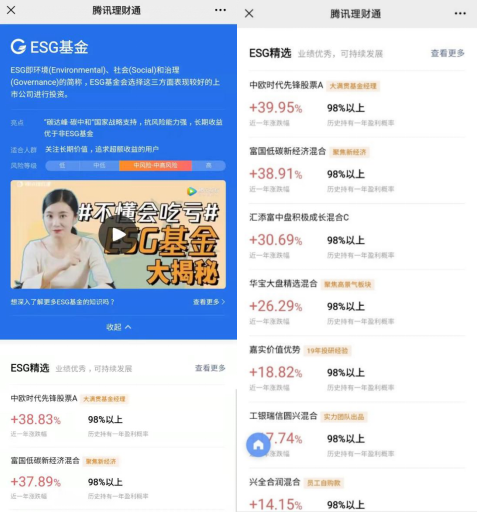 腾讯理财通上线ESG基金专区 联合倡议研发更丰富的投资产品