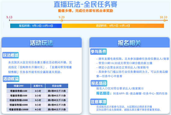 如何把握节日营销新玩法？“国庆新趋势周”给你答案