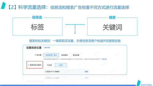 巨量引擎效果广告营销通案发布：开启透明、全局高效的效果广告投放