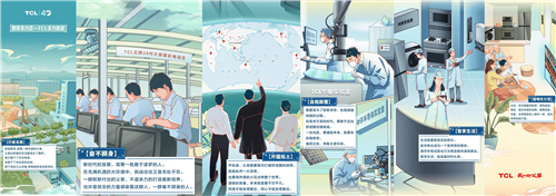 TCL好戏不断 携手《我和我的父辈》燃爆国庆