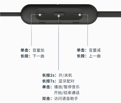 学生党双十一高性价比耳机怎么选？索尼WI-XB400无线耳机你值得拥有