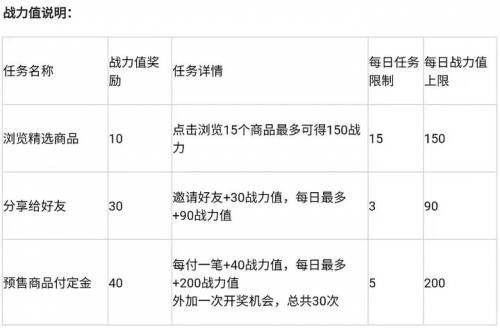 2021天猫双十一红包攻略，老司机教你怎么领大额双11红包领到手软