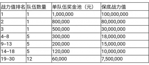 2021天猫双十一红包攻略，老司机教你怎么领大额双11红包领到手软