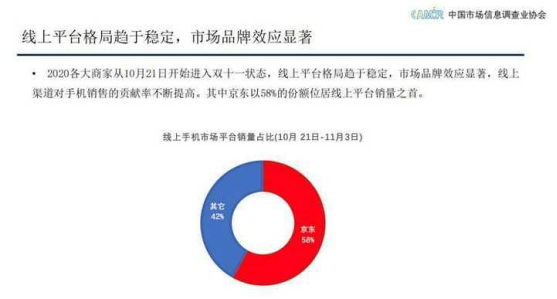 今日天猫双十一红包重磅加码，最高8888双11超级红包密令泄露等你抢