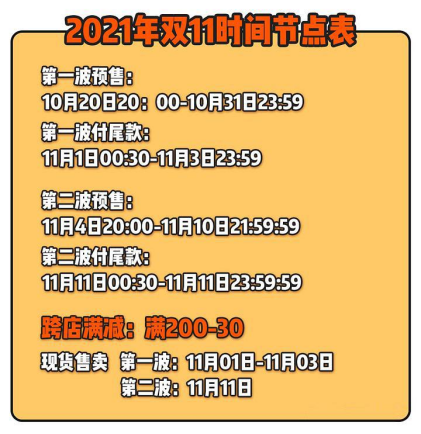 今日天猫双十一红包重磅加码，最高8888双11超级红包密令泄露等你抢