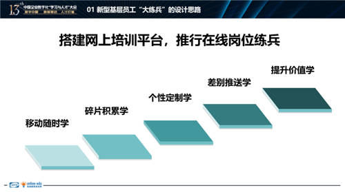 CEFE微吼专场：千企千面，开启企业直播培训的效能时代