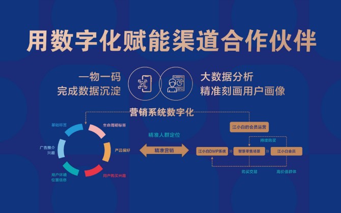 江小白陶石泉：创新服务与产品，数字化实践我们一直在路上