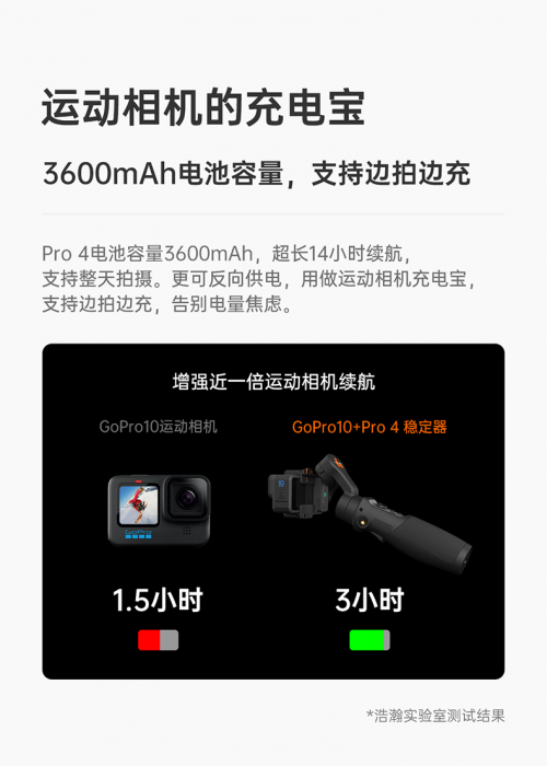 Gopro10又有新配件，浩瀚稳定器iSteady Pro4让拍摄更便捷