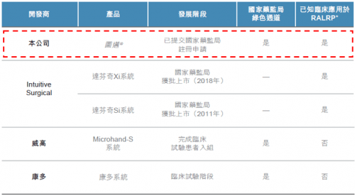 富途证券