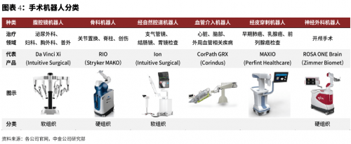 富途证券