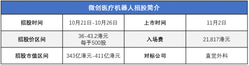 富途证券