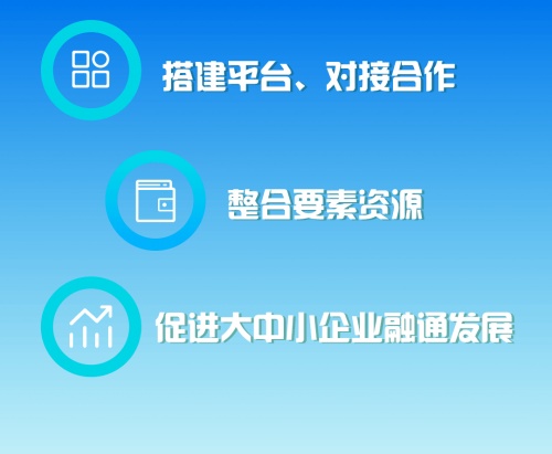 构建融通生态，促进增量崛起！纳通翠湖产业协同创新中心成立