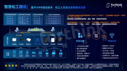 四相科技创新型融合位置感知服务，助推多产业高质量转型升级！