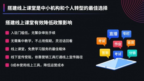 教培机构转型实操指南：千聊教你活用“四力模型”完成线上转型