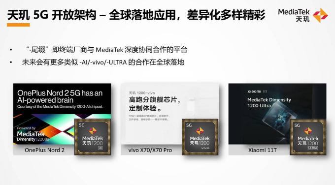 以差异化体验打破唯参数论，联发科天玑开放架构已被全球手机厂商采用