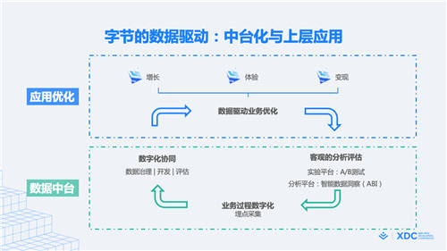 首届稀土开发者大会正式召开，2大重磅开源、16大技术分论坛炸场来袭！