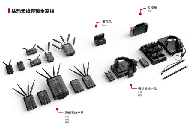 猛玛武汉研究所正式成立，直播/拍摄无线设备迎新发展！