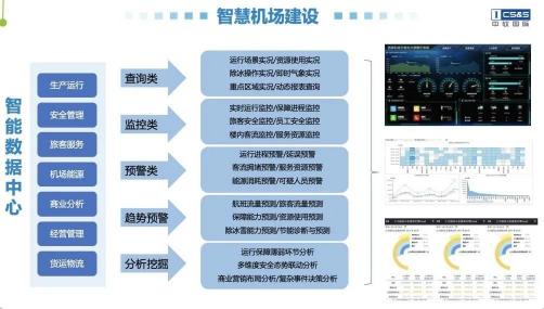 推动数字中国建设，赋能数智化转型发展 