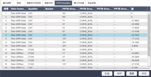 直面FRTB挑战，凯美瑞德为银行机构提供“中国解决方案”