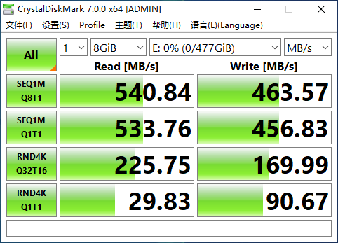 致钛固态硬盘SC001 Active实测，老本本的新春之路