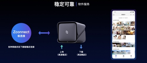 办公NAS品牌极空间，为你搭建私有云协同办公系统