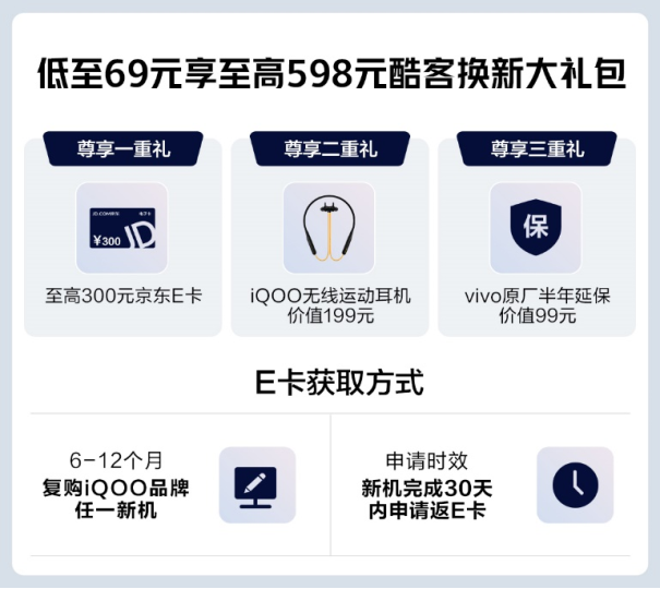 iQOO京东双11开门红省钱攻略来袭，购机最高省900！