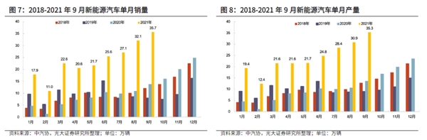 蓝思科技前三季度营收高增长，业务布局完善长效发展可期