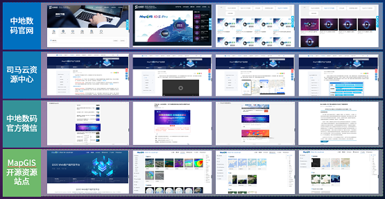 左手技术，右手服务——MapGIS服务体系全新升级