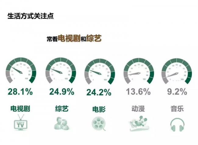 卓思：你知道吗，有人的摩托车比你的BBA还贵