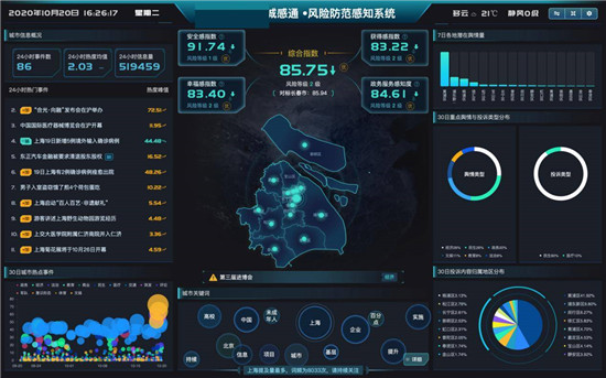 每日互动云合数据与蜜度达成战略合作 携手赋能智慧城市建设