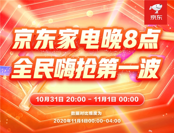 消费理念全面升级 京东晚8点成11.11家电消费“新时点”