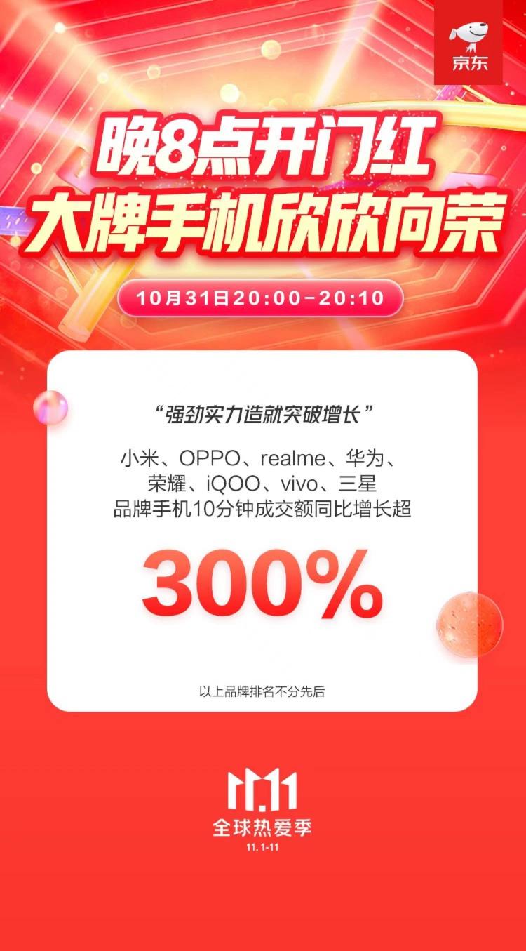 京东11.11小米、OPPO、realme成交额同比增长超3倍 国产手机最畅销