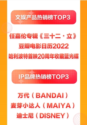 京东11.11加速专业教育普及 财经金融培训全天成交额同比增长137%