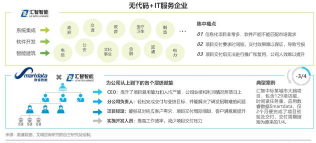 如何定义企业级无代码？