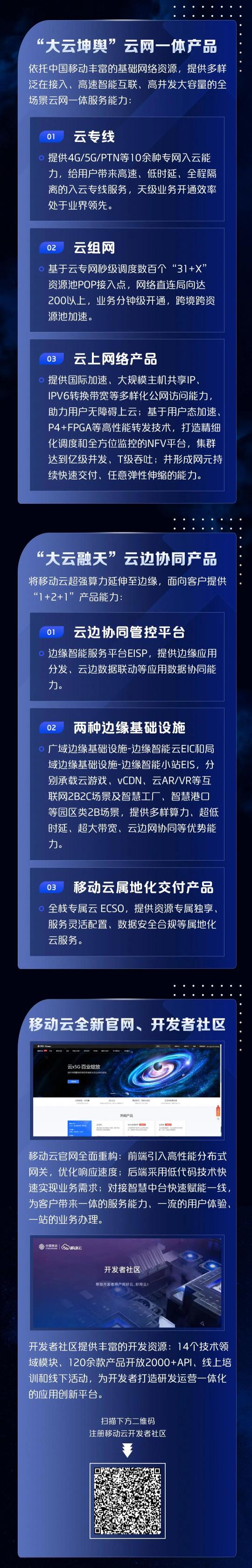 中国移动全球合作伙伴大会云×5G分论坛来袭，为你揭秘移动云全新技术内核！