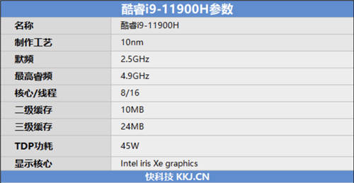 什么游戏本配置值得买？11900H实力非凡